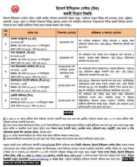 Ric Jobs