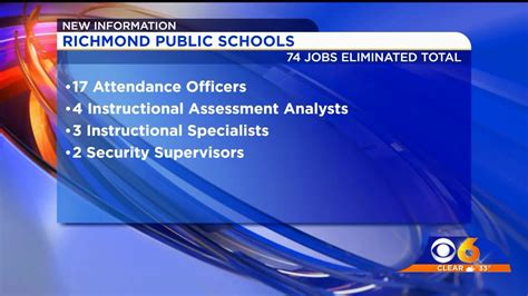 Richmond Public Schools Jobs Richmond Public Schools Jobs