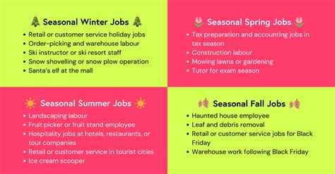 Seasonal Job Meaning