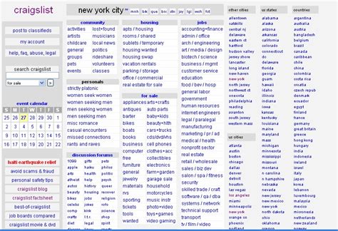 Security Craigslist Jobs