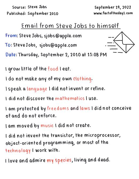 September 19 Email From Steve Jobs To Himself September 19 Email From Steve Jobs To Himself