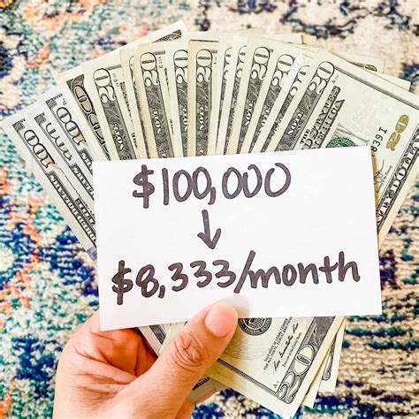 Six Figure Jobs