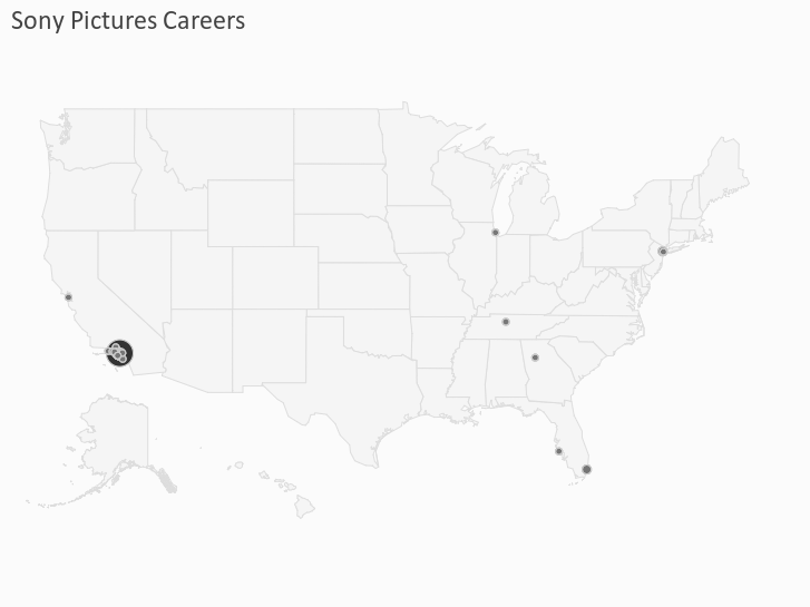 Sony Jobs
