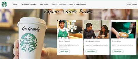 Starbucks Job Postings