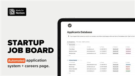 Startup Job Boards Startup Job Boards