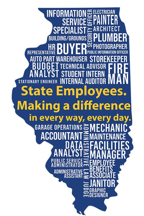 State Of Illinois Job Postings