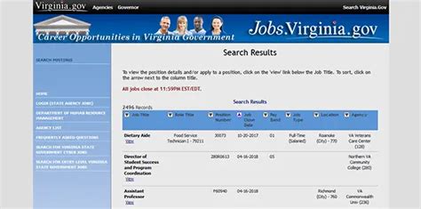 State Of Virginia Job Opportunities