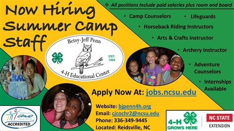 Summer Camp 2025 Jobs Near Me Julie Snell Info And News Summer Camp 2025 Jobs Near Me Julie Snell Info And News