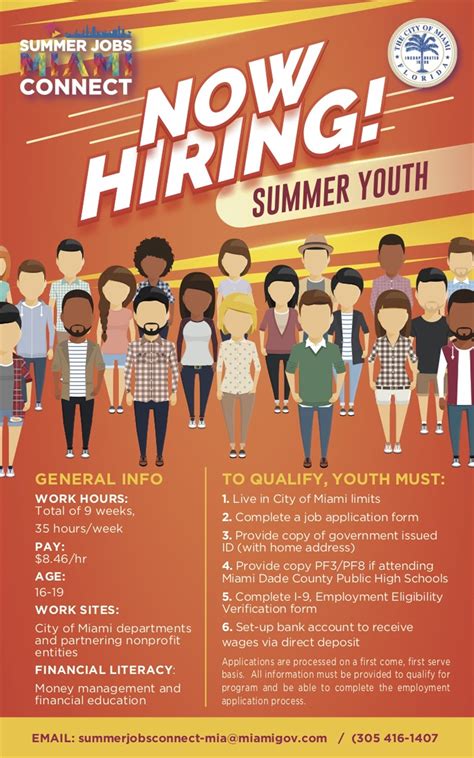 Summer Jobs Hiring At 15 Near Me Summer Jobs Hiring At 15 Near Me