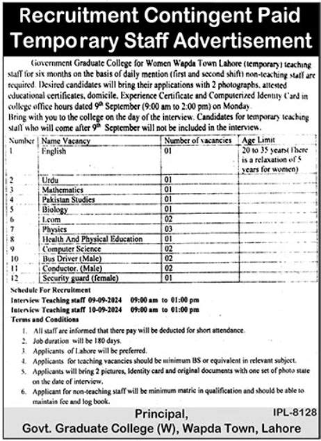 Teaching Jobs At Government Graduate College Lahore 2024 Teaching Jobs At Government Graduate College Lahore 2024