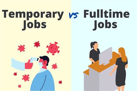 Temporary Position Jobs