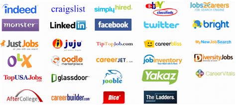 The 10 Best Job Search Sites