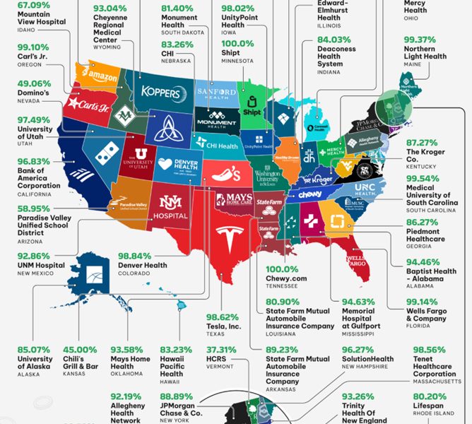 The Top Companies For High Paying Entry Level Jobs Across America The Top Companies For High Paying Entry Level Jobs Across America