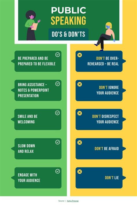 Tips For Public Speaking Free Infographic Template Piktochart Tips For Public Speaking Free Infographic Template Piktochart