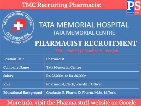 Tmc Job Openings For Pharmacists Apply Now Tmc Job Openings For Pharmacists Apply Now