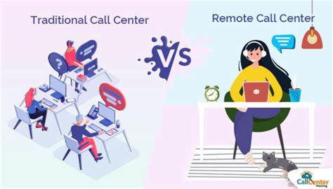 Traditional Call Center Vs Remote Call Center Cch Blog Traditional Call Center Vs Remote Call Center Cch Blog