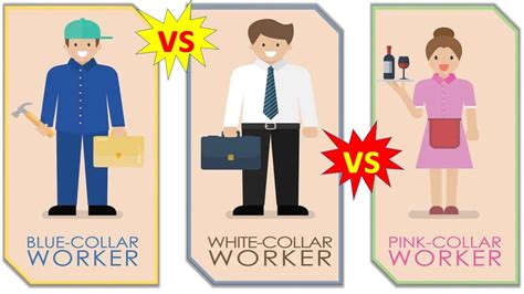 Types Of White Collar Jobs At Stephen Schloss Blog Types Of White Collar Jobs At Stephen Schloss Blog