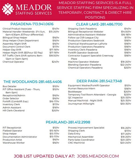 Uhcl Career Services On Linkedin Hey Hawks Our Partners Meador Uhcl Career Services On Linkedin Hey Hawks Our Partners Meador