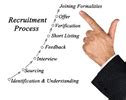 Understanding The Airbnb Interview Process A Complete Overview Understanding The Airbnb Interview Process A Complete Overview