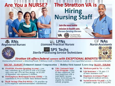 Va Hospital Jobs