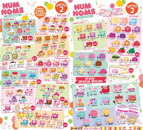 View All Num Of Num View All Num Of Num