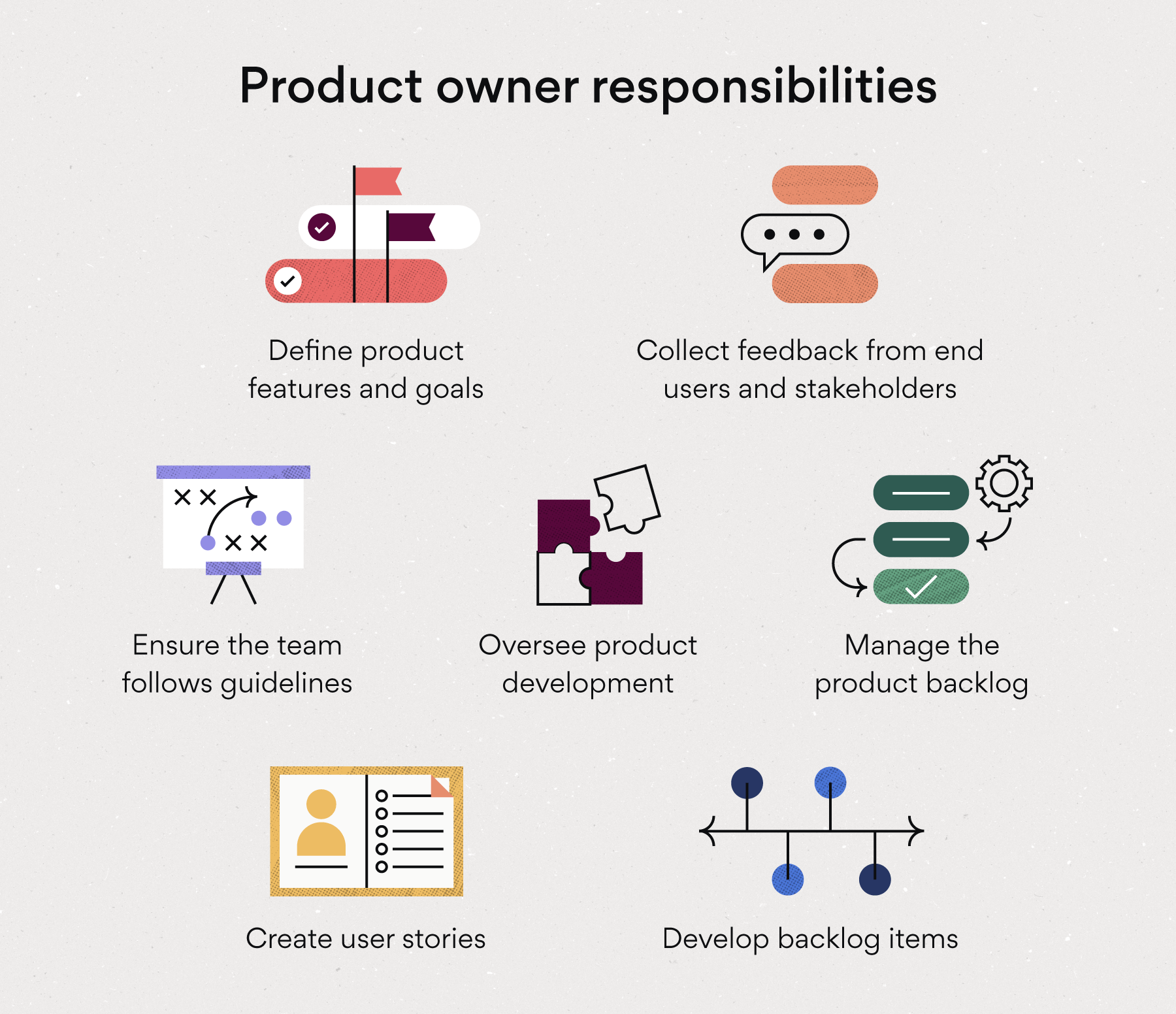 Was Macht Ein Product Owner Emendare Was Macht Ein Product Owner Emendare