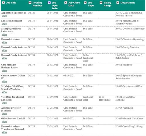 Wayne State Job Openings