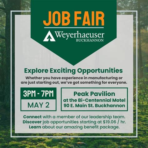 Weyerhaeuser Job Opportunities