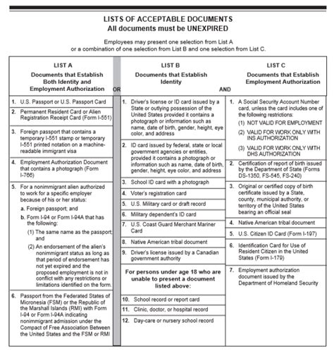 What Are 2 Forms Of Id For A Job What Are 2 Forms Of Id For A Job