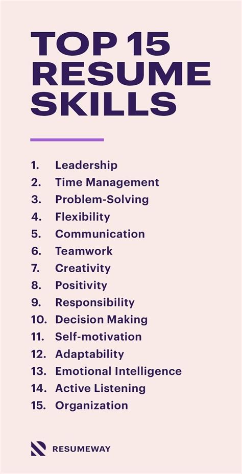 What Are Good Job Skills To Put On Resume