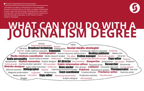 What Can You Do With A Journalism Degree What Can You Do With A Journalism Degree
