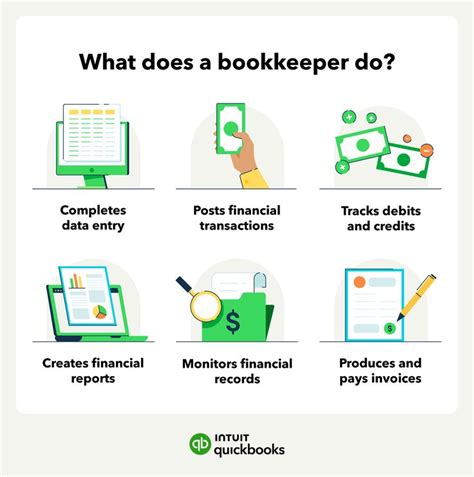 What Does A Bookkeeper Do Duties More Quickbooks What Does A Bookkeeper Do Duties More Quickbooks