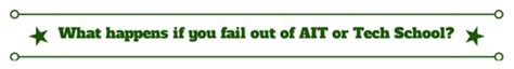 What Happens When You Fail Ait Or Tech School What Happens When You Fail Ait Or Tech School