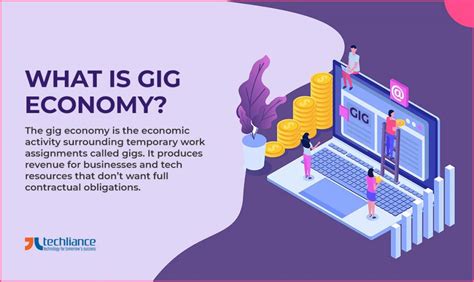 What Is A Gig Economy What Is A Gig Economy
