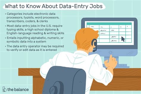 What Is Data Entry Job