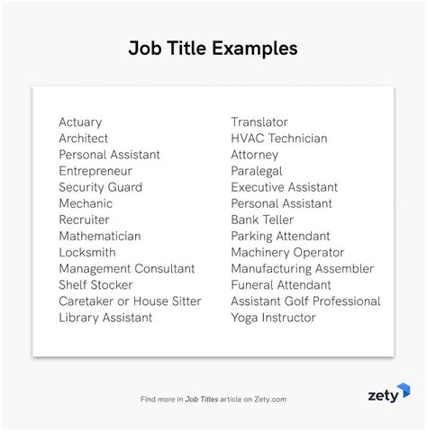 What Is Job Title