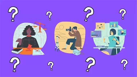 What Job Should I Do Quiz