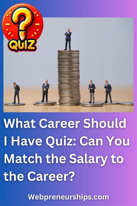 What Job Should I Have Quiz