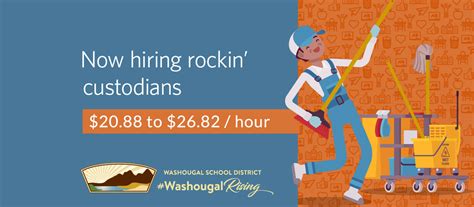 Wsd Jobs